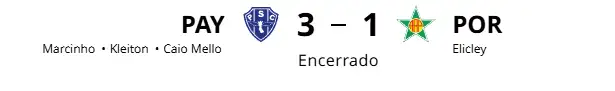 Placar final Paysandu 3 x 1 Portuguesa-RJ – Copa do Brasil 2026
